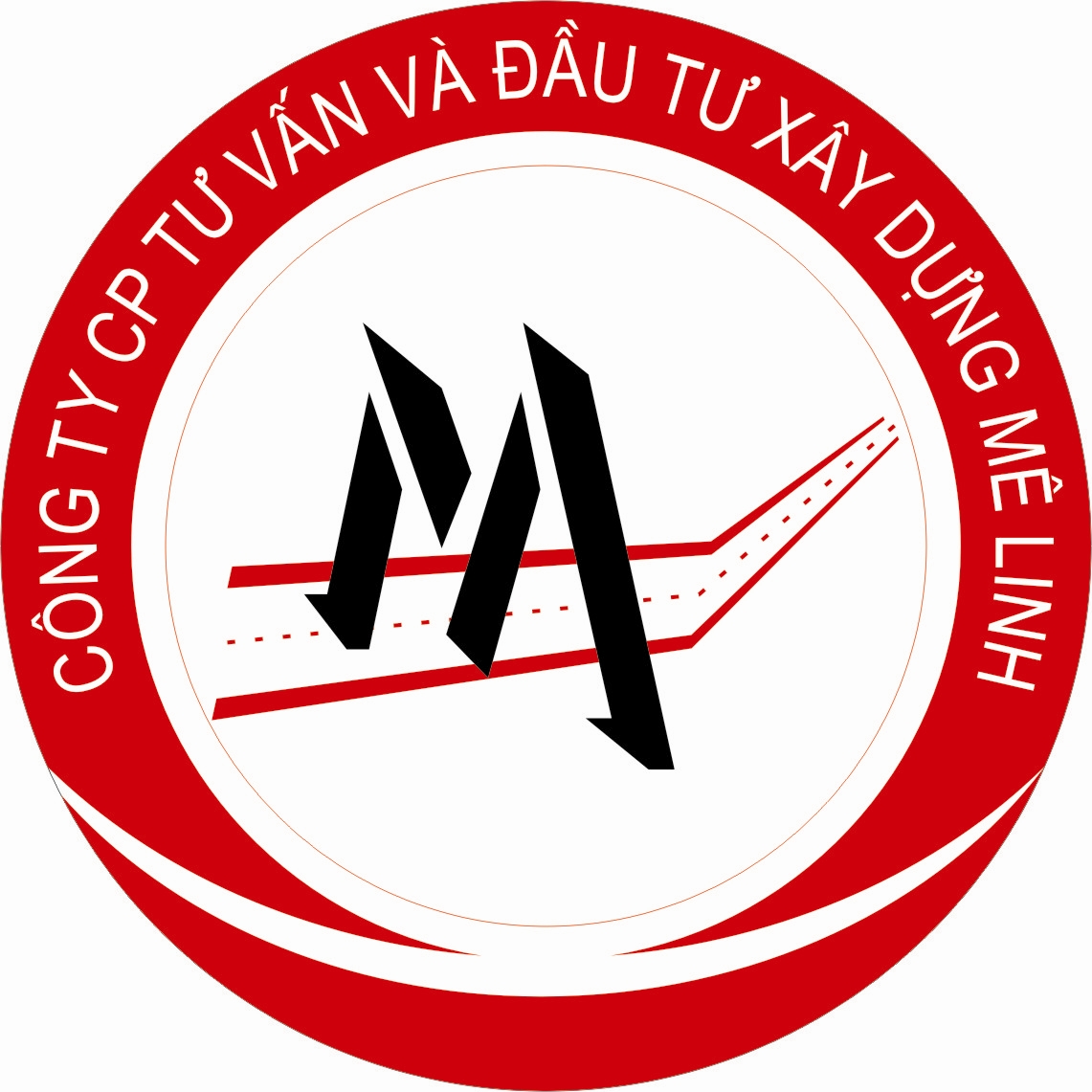 lĩnh vực hoạt động
